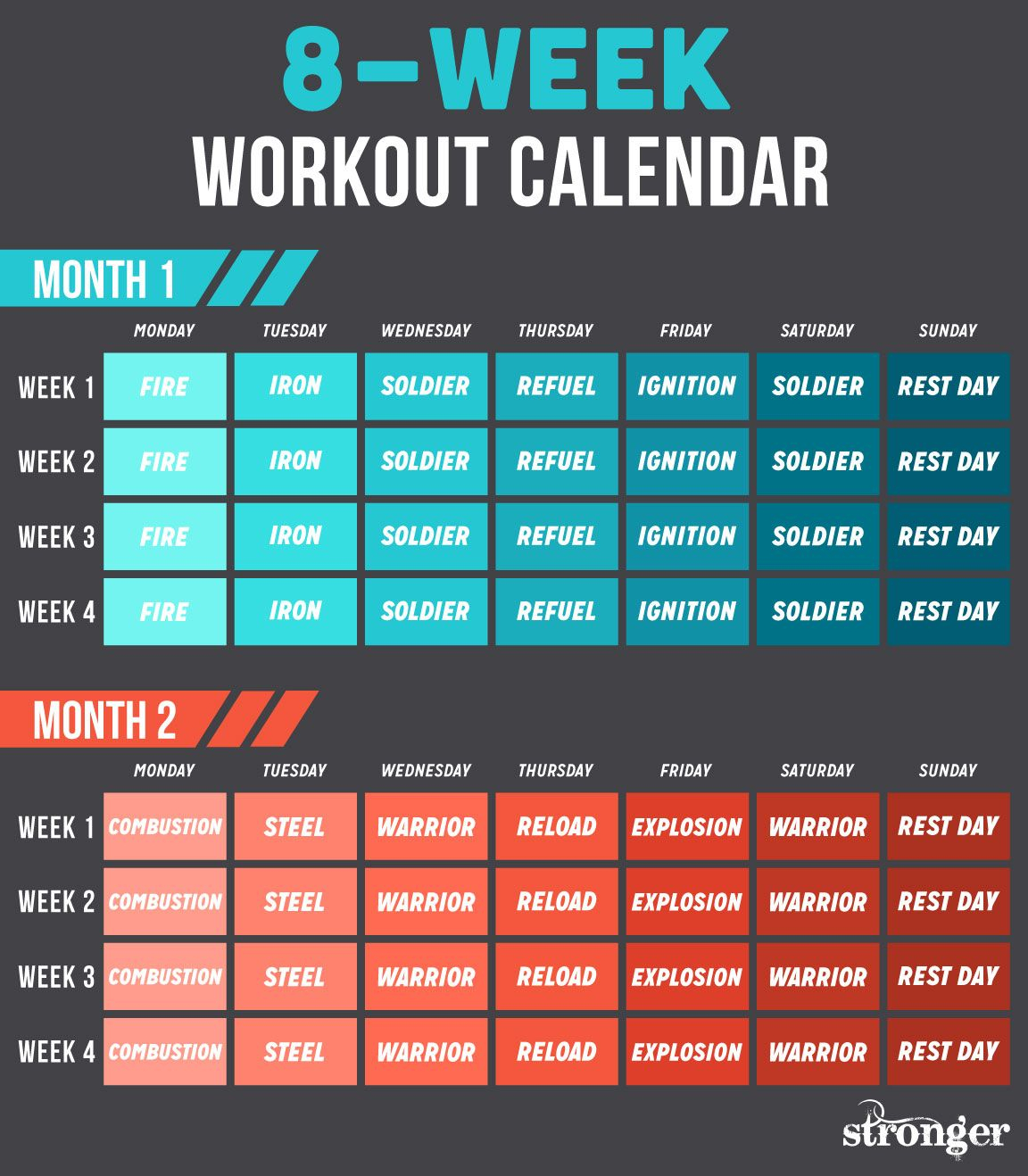 10 Free Workouts To Get You Fitter And Stronger | Workout