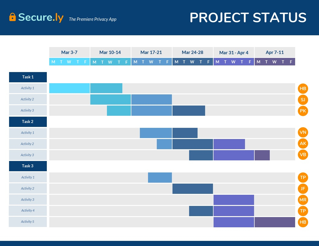 11 Gantt Chart Examples And Templates For Project Management