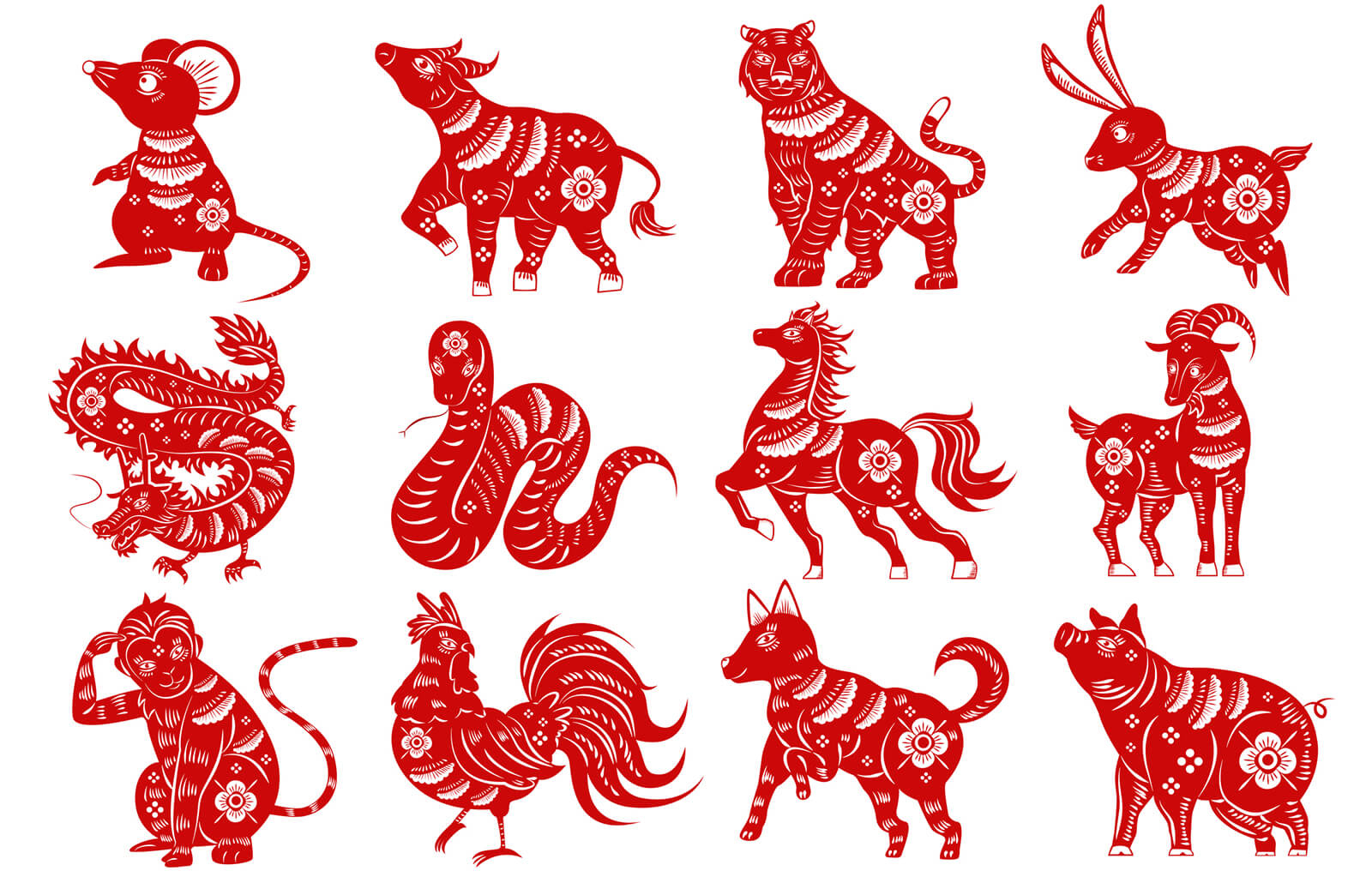 12 Chinese Zodiac Signs | Lovetoknow