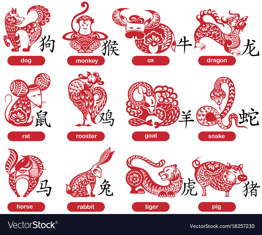 12 Chinese Zodiac Signs