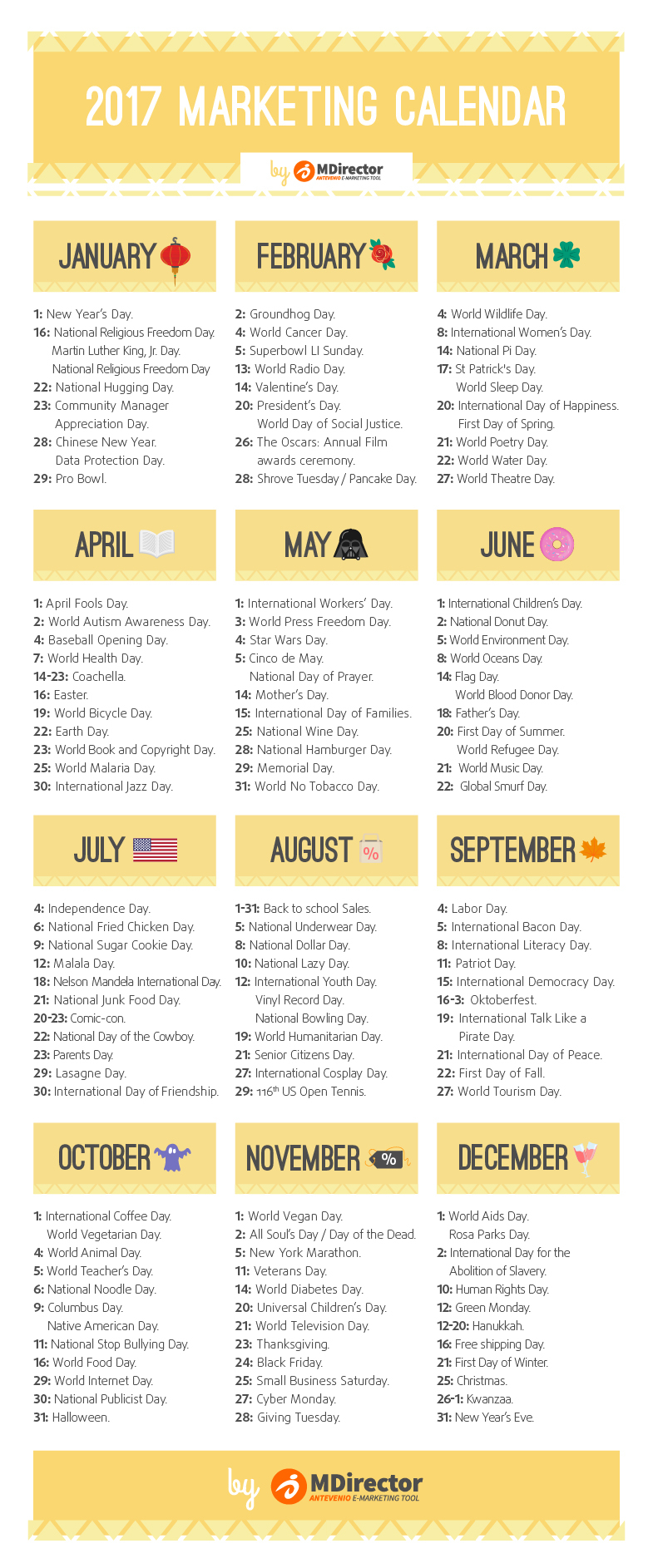 2017 Calendar Of Important Events For Your Marketing Plans