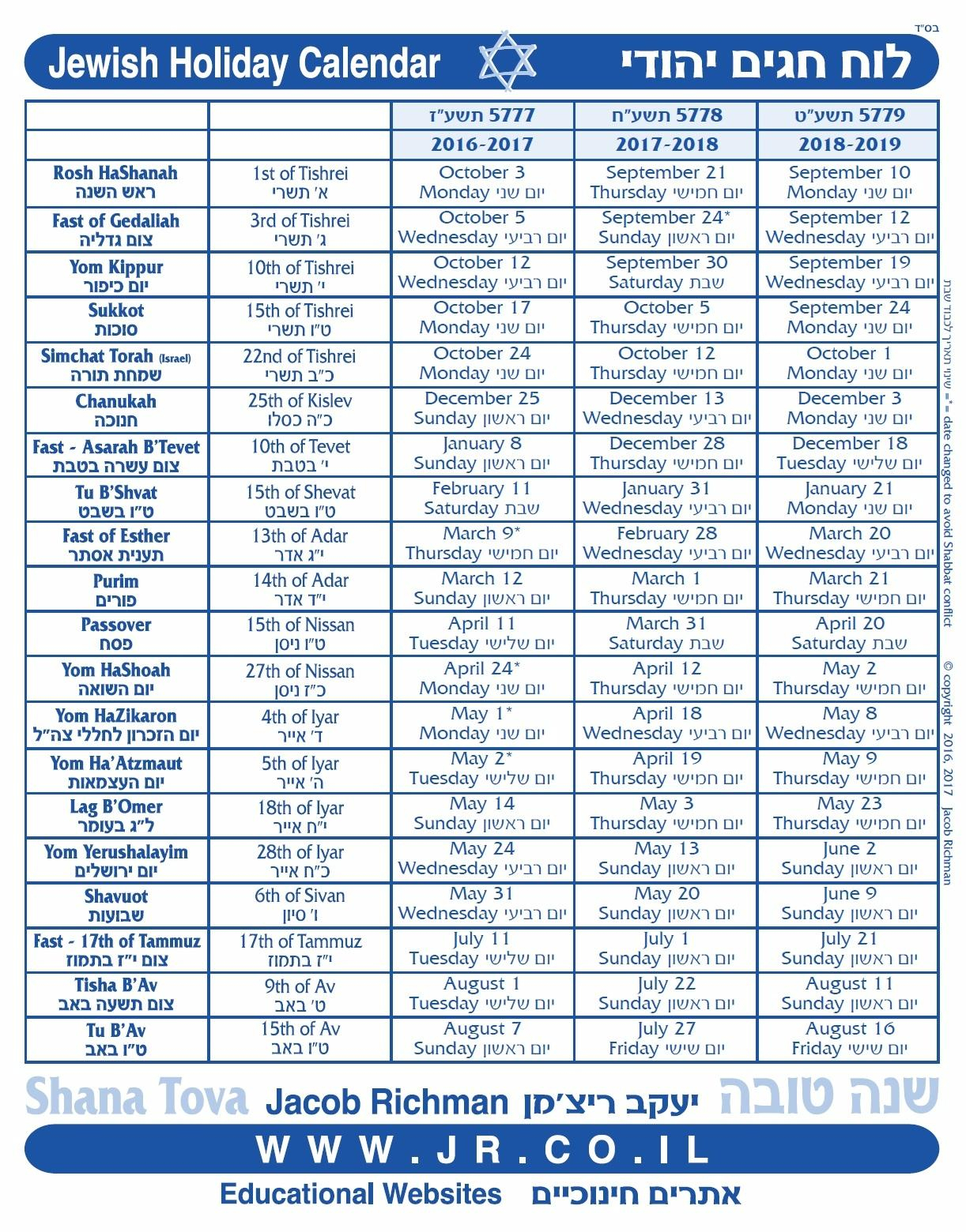 Printable Hebrew Calendar 5777