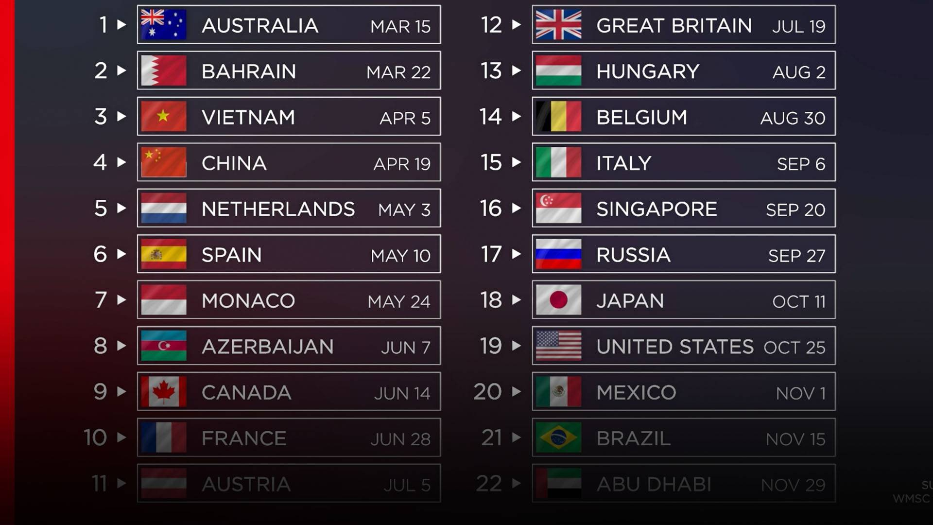 F1 Tv Schedule 2025 Usa Today