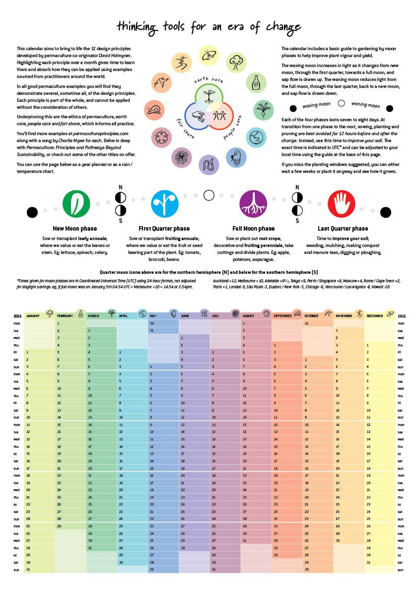 2020 Permaculture Calendar | Permaculture, Moon Calendar