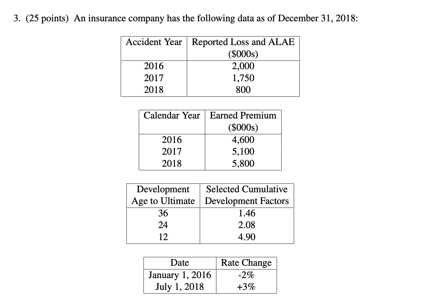 3. (25 Points) An Insurance Company Has The Follow