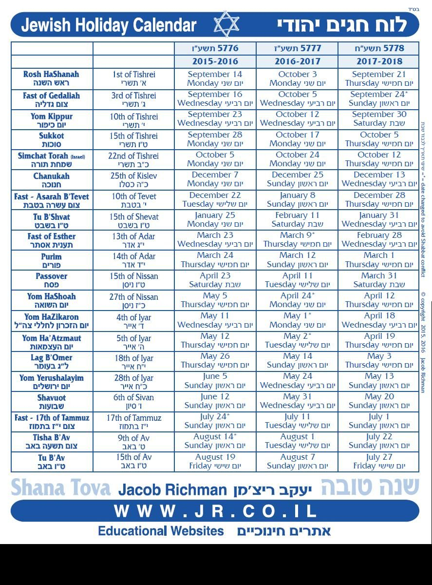 Hebrew Calendar Year 5776