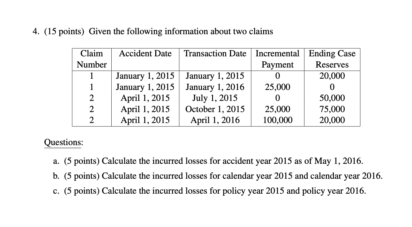 Accident Year Vs Calendar Year Calendar Printables Free Templates