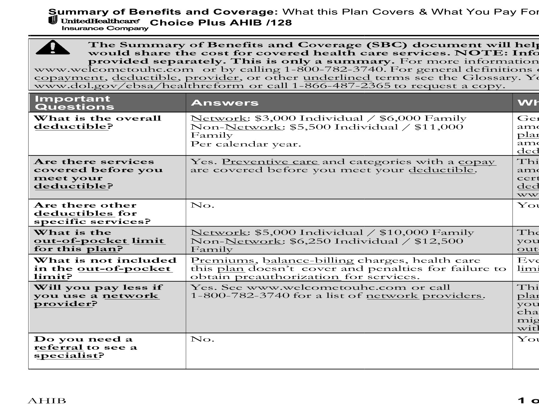 4 Medical Plans- Detail Pages 1 - 50 - Text Version | Fliphtml5