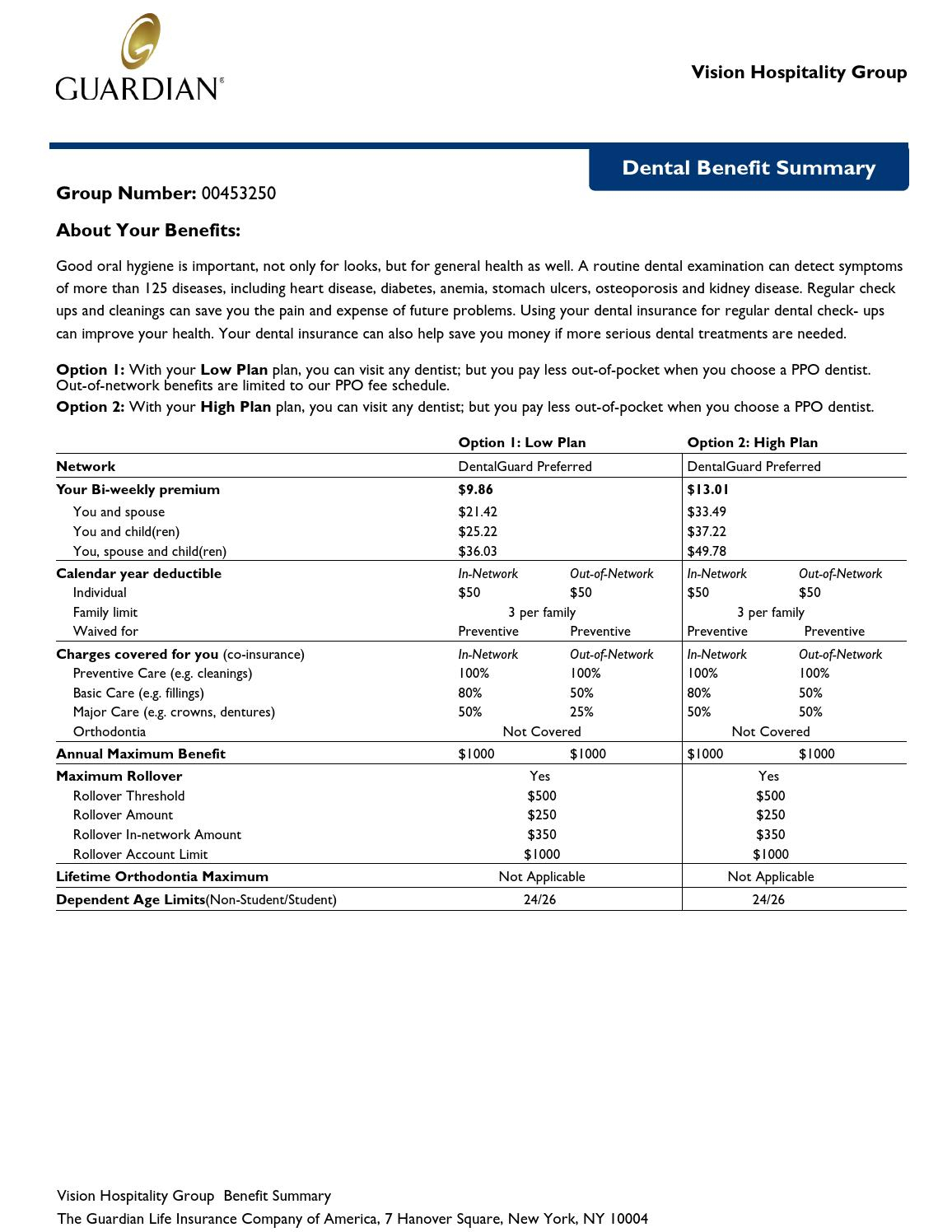 453250 Dental Summarymike Ward - Issuu