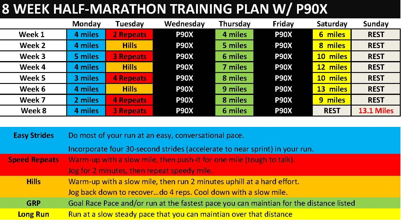 8 Week Half-Marathon Training Plan With P90X.for After