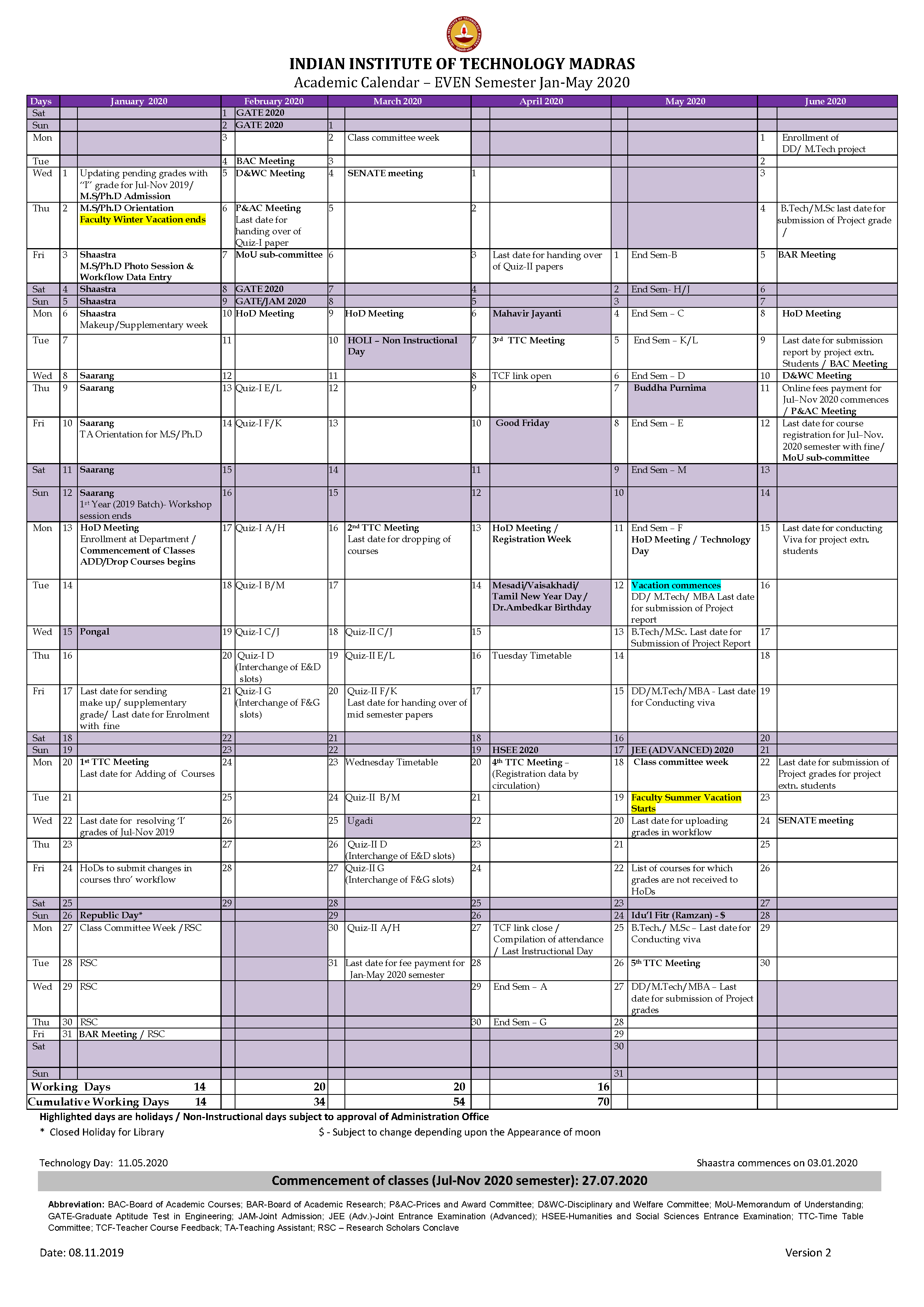 Academic Calendar: Jan-May 2020 – Department Of Chemical Engg
