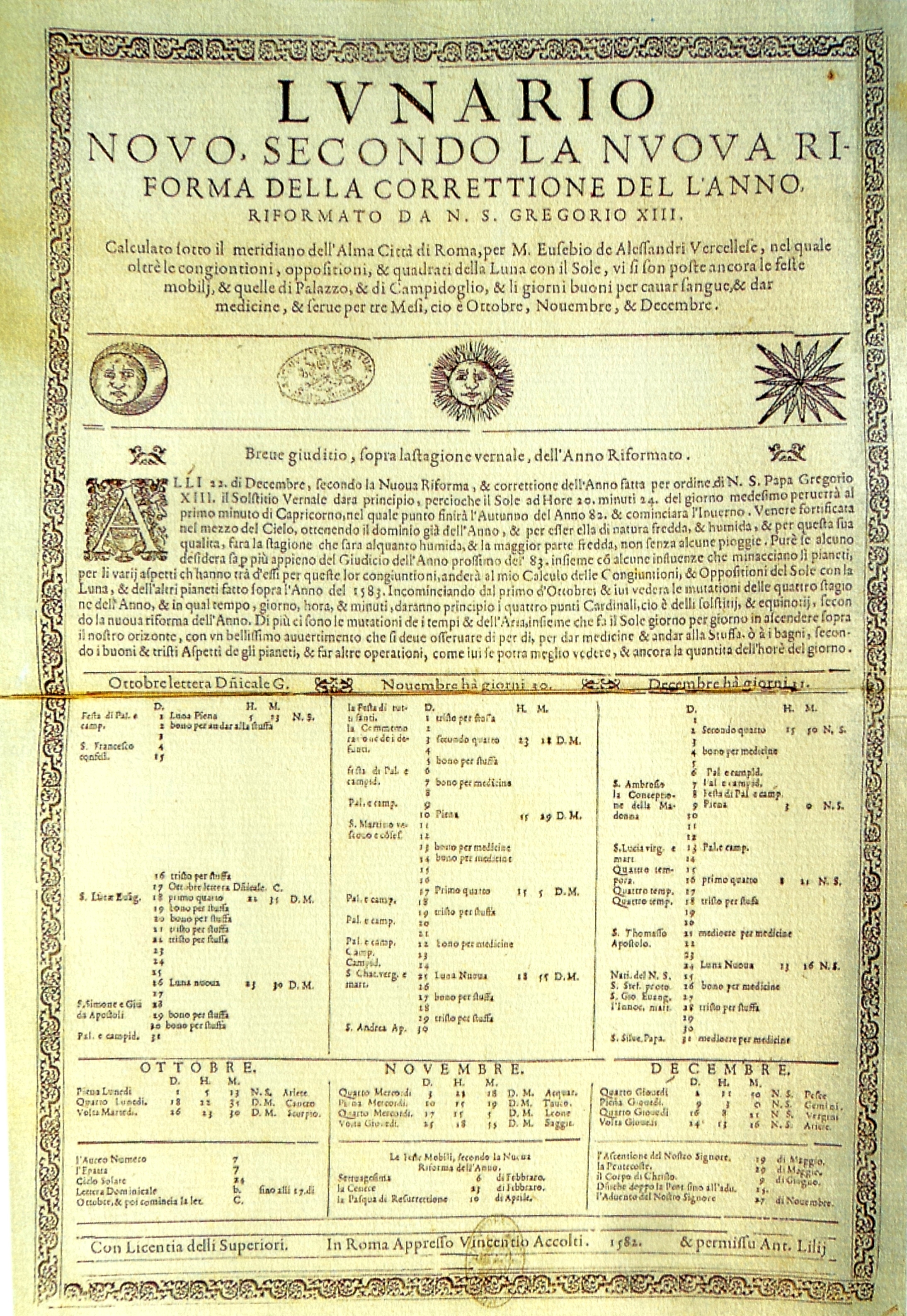 Adoption Of The Gregorian Calendar - Wikipedia