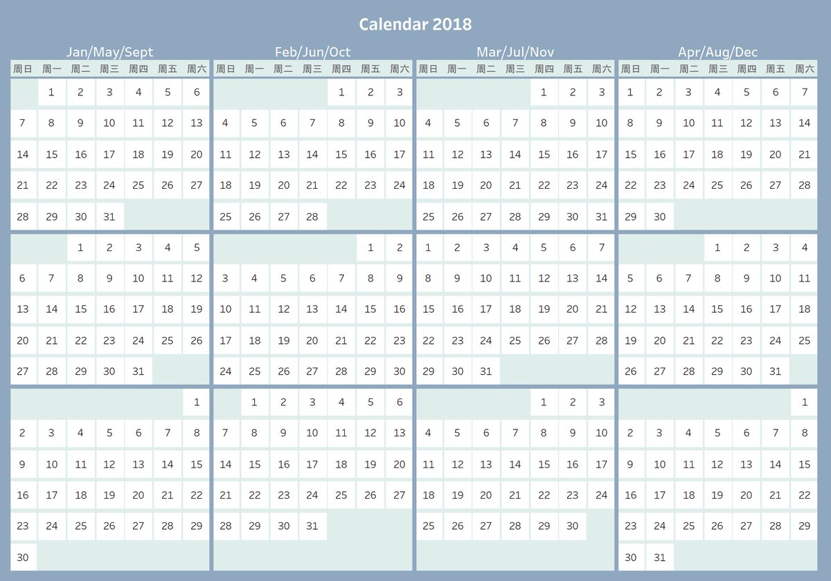 Alexander Mou On Twitter: &quot;#tableaubrainteaser: Creating A