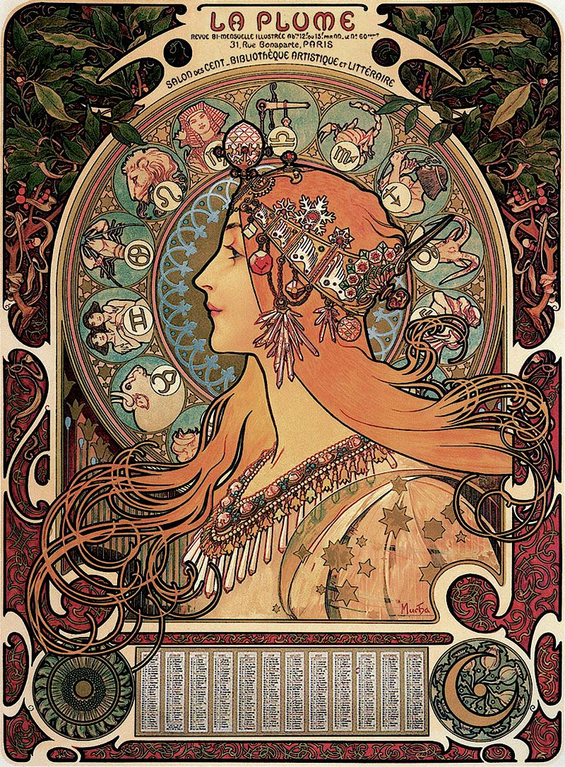 Alphonse Mucha - Zodiac (1896) “In This Composition, Mucha