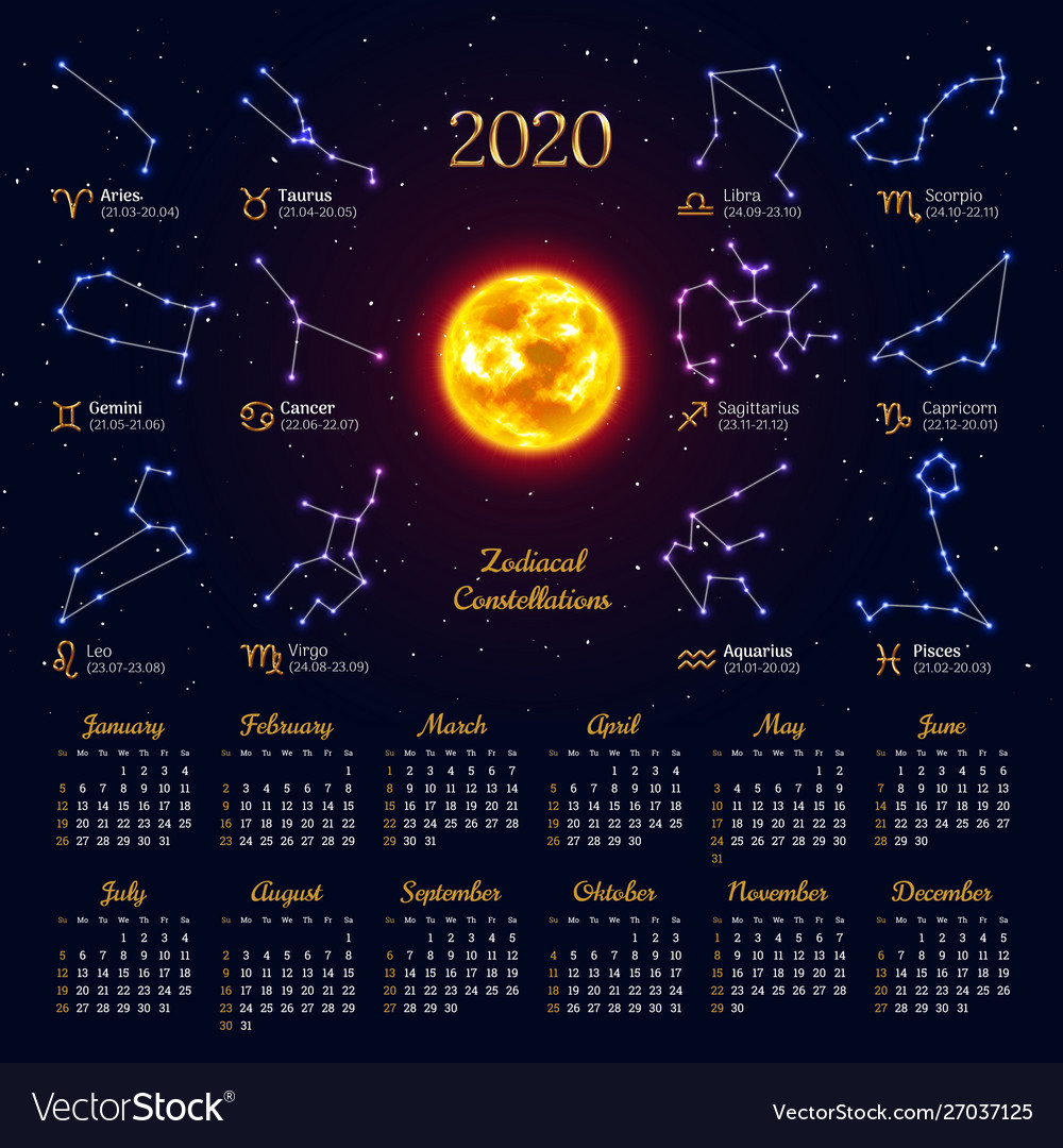 Zodiac Calendar Dates And Signs | Calendar Printables Free ...