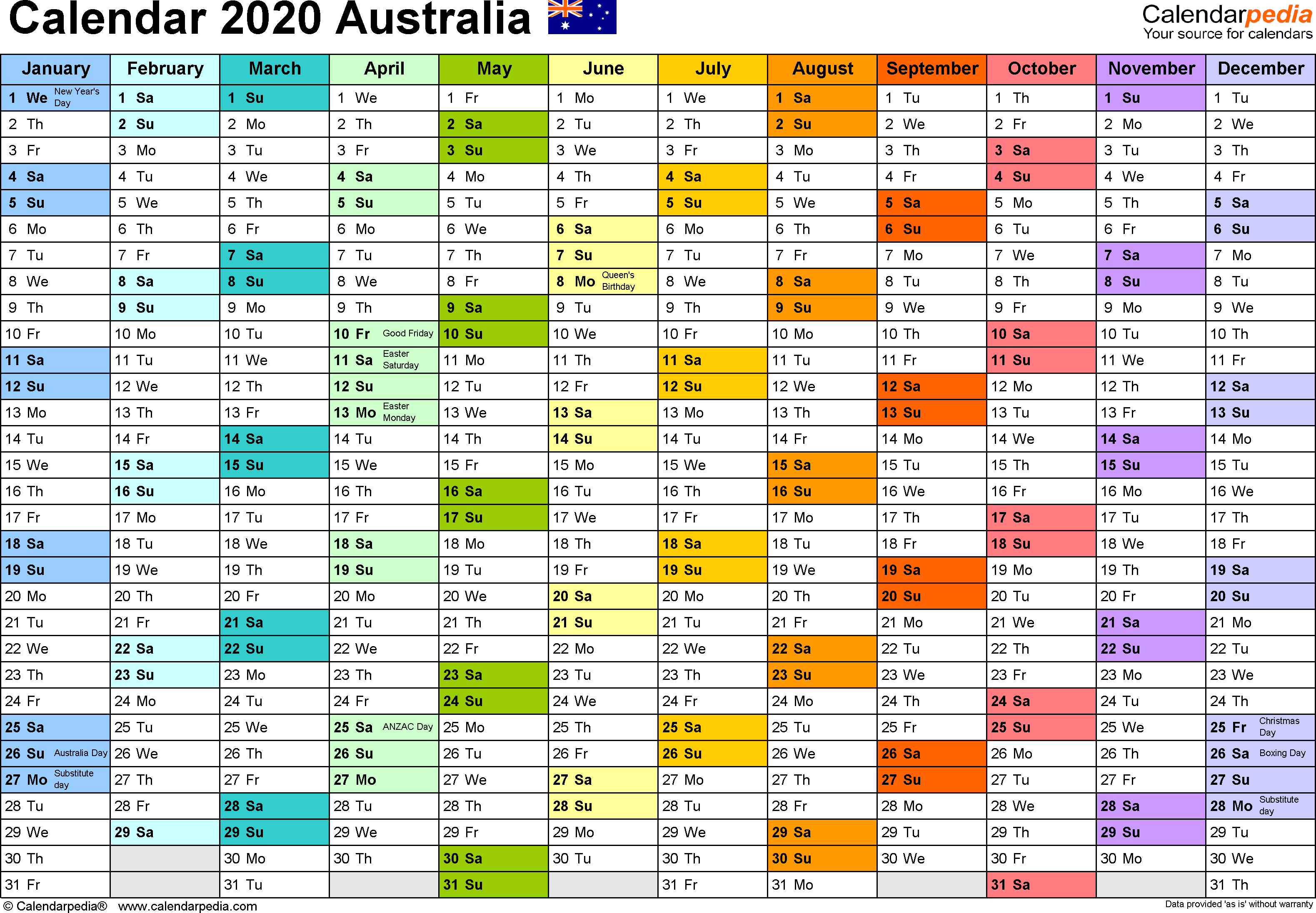 Australia Calendar 2020 - Free Printable Pdf Templates