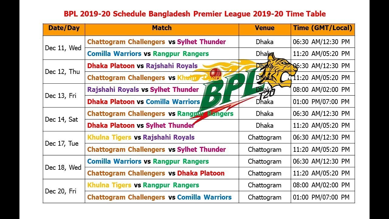 Bpl 2019-20 Schedule Bangladesh Premier League 2019-20 Time Table