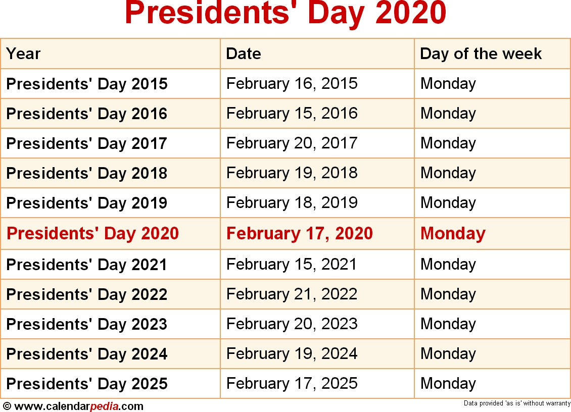 Calendar 2020 Presidents Day Calendar Printables Free Templates