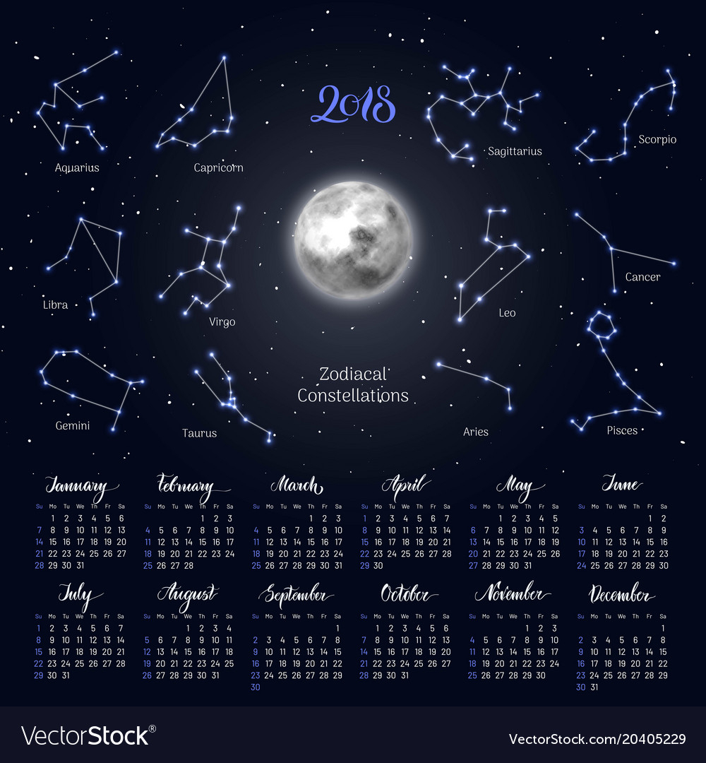 Calendar Moon Zodiac Constellations 2018 Night