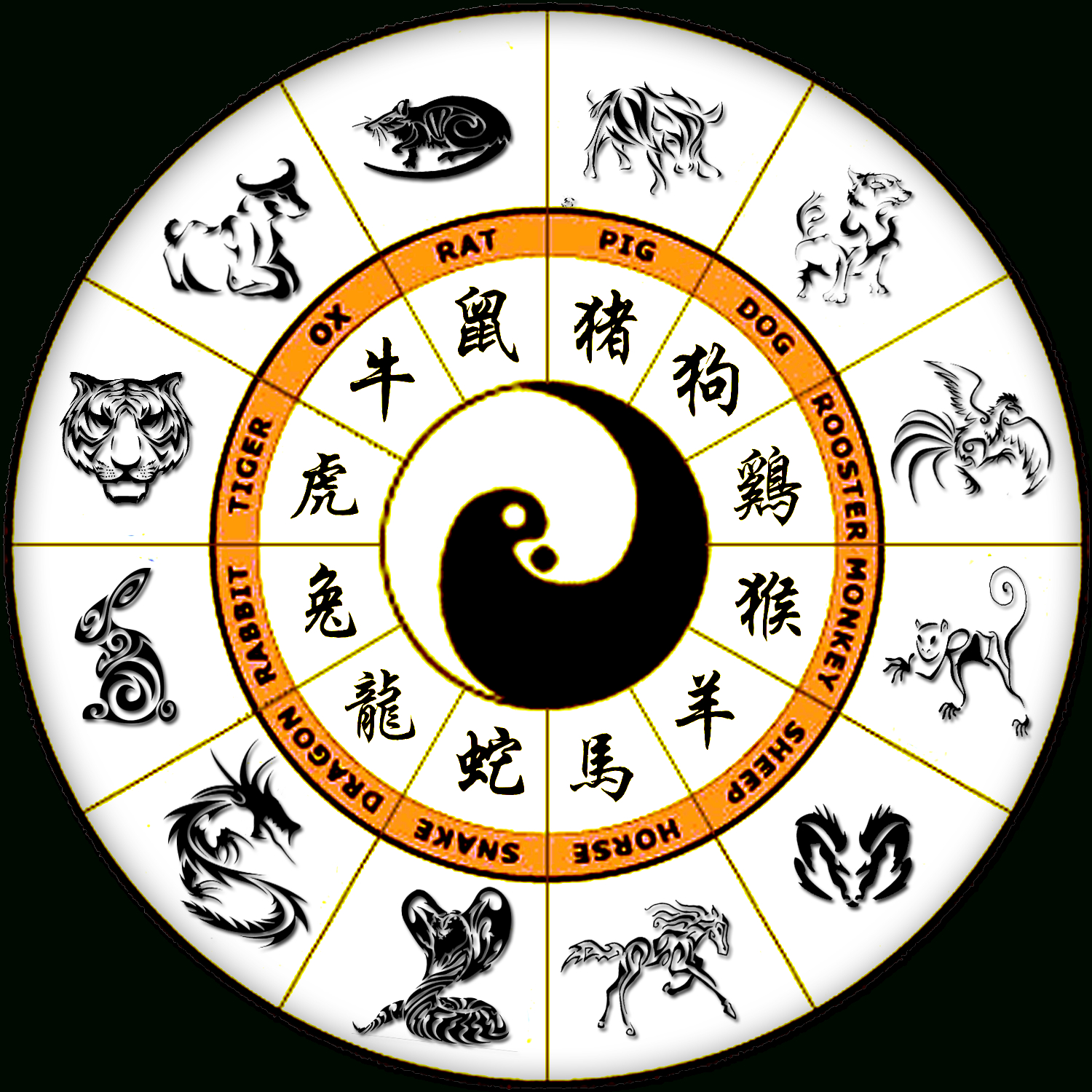 Chinese Calendar For Zodiac Signs Calendar Printables Free Templates