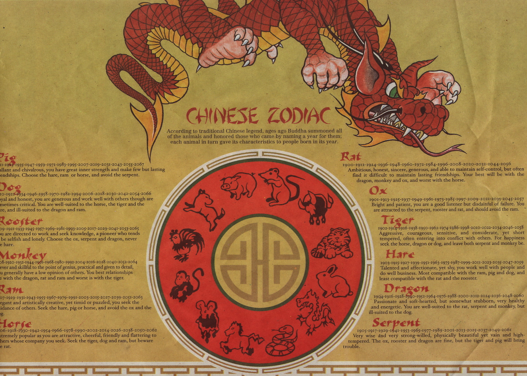 chinese zodiac calendar placemat calendar printables