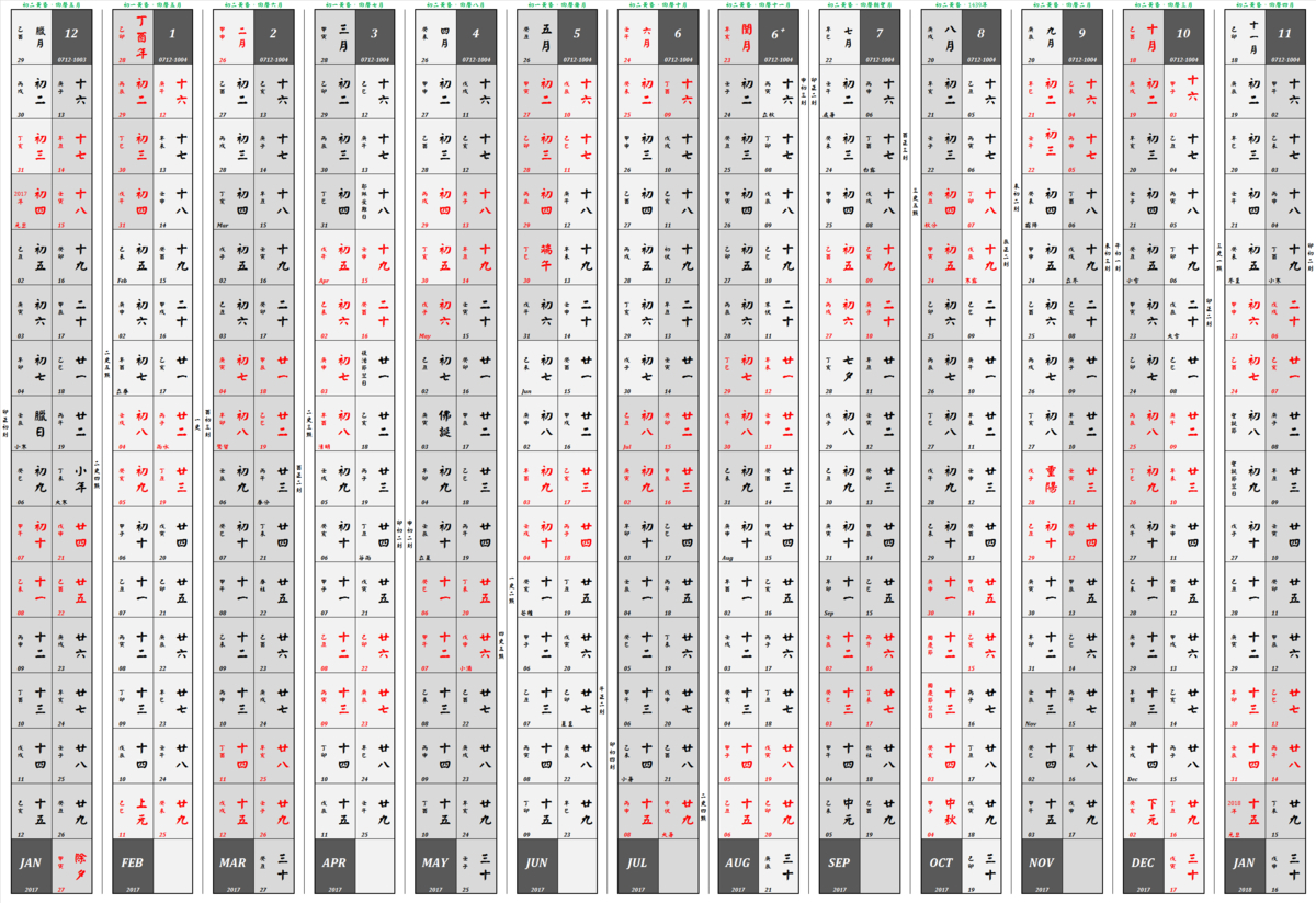 Chinese Calendar – Calendar Yearly Printable