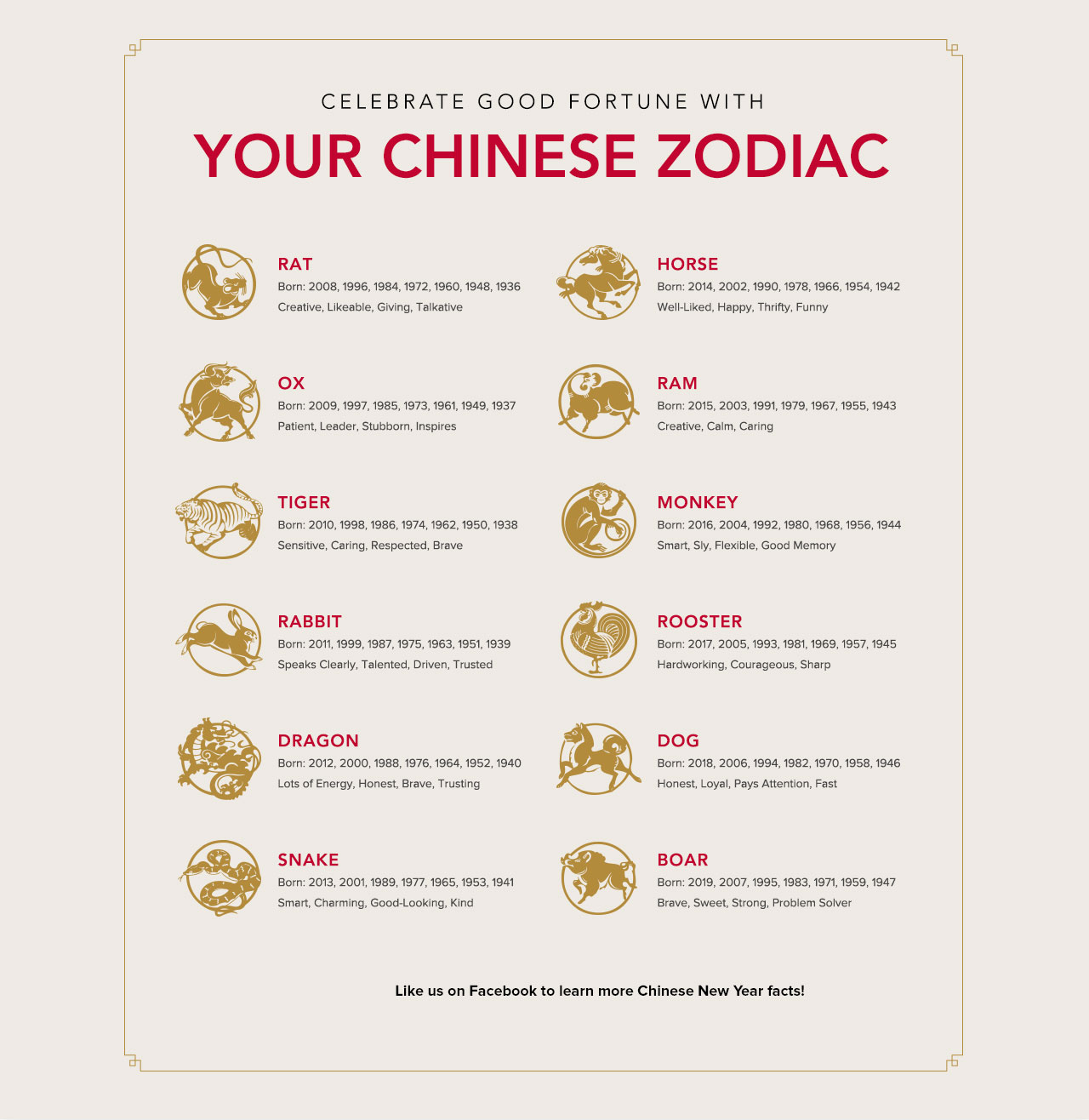 free-printable-chinese-zodiac-wheel-free-printable