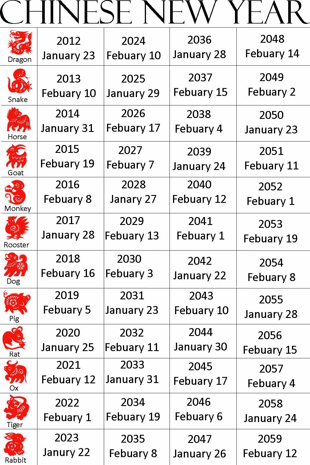 Chinese New Year Calendar | Chinese New Year Calendar