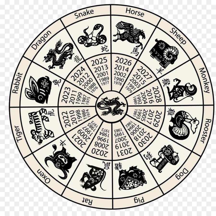 Year Calendar Chinese Zodiac Calendar Printables Free Templates