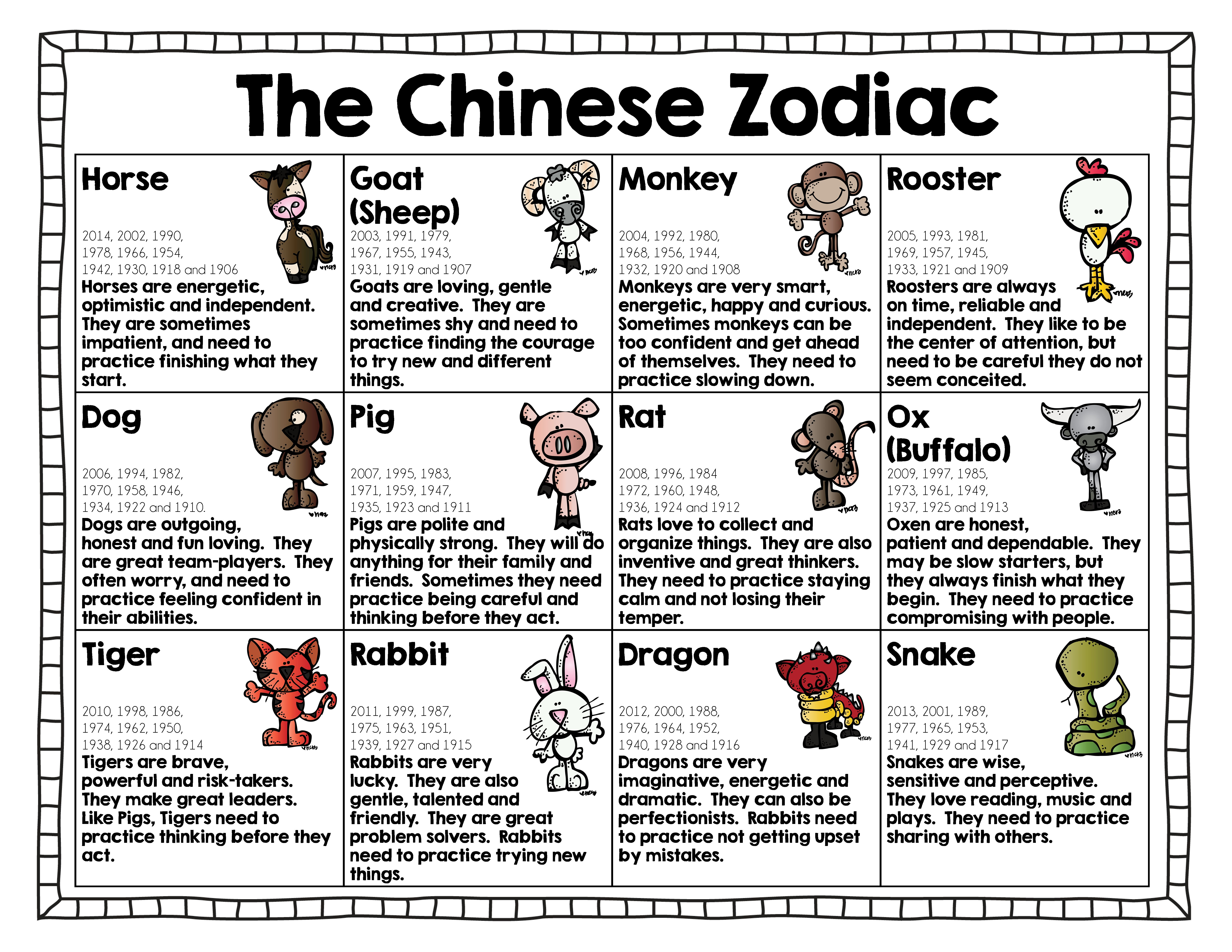 Free Chinese Zodiac Game Cards Printable