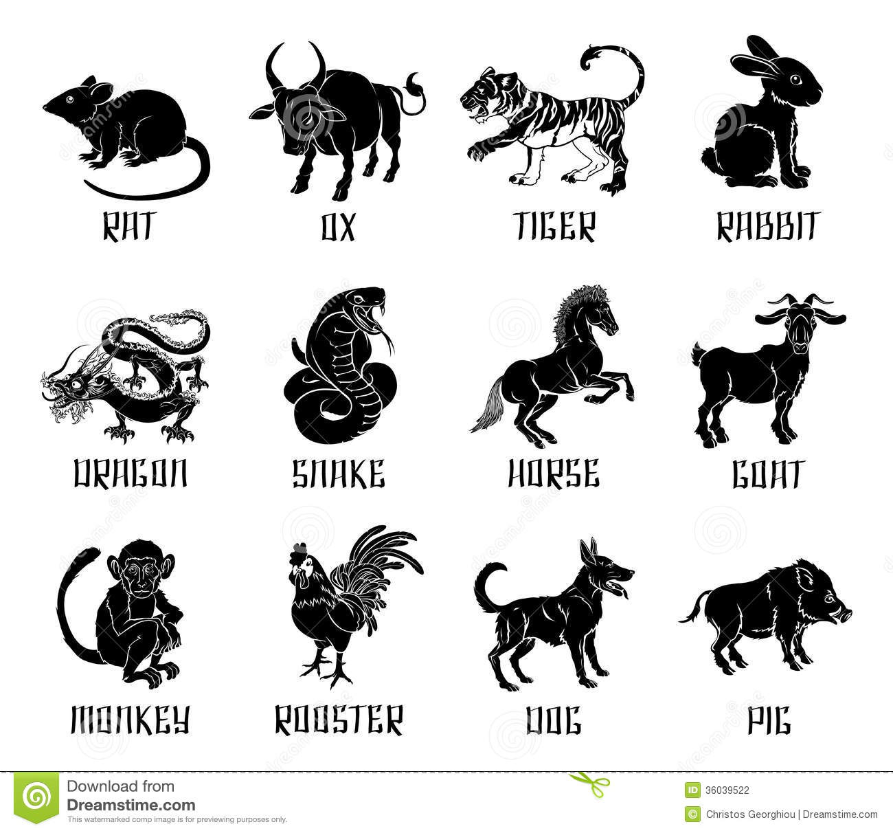 Lista 91+ Foto Elementos De Los Signos Zodiacales Chinos Lleno