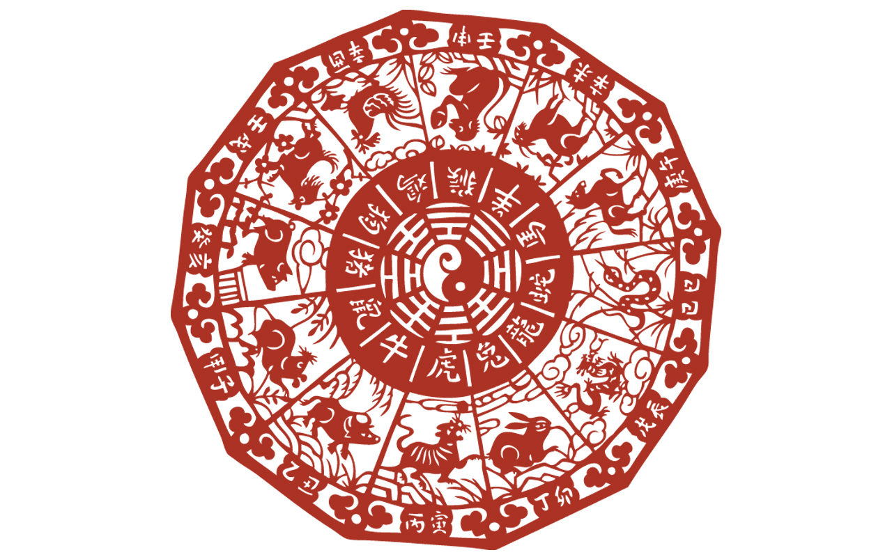 Chinese Zodiac: What Does Your Sign Say About You? | Tcm World