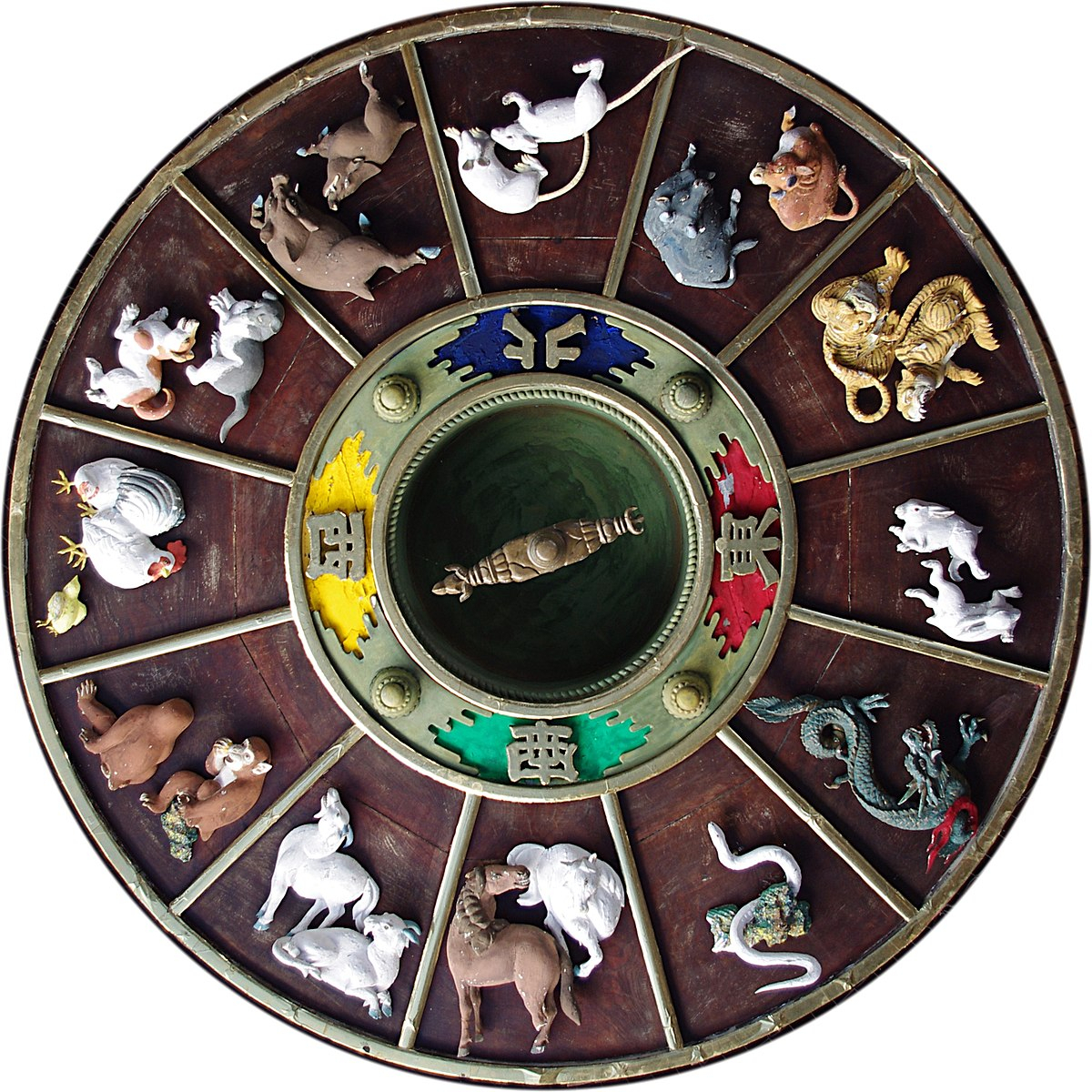 chinese zodiac chinese astrology