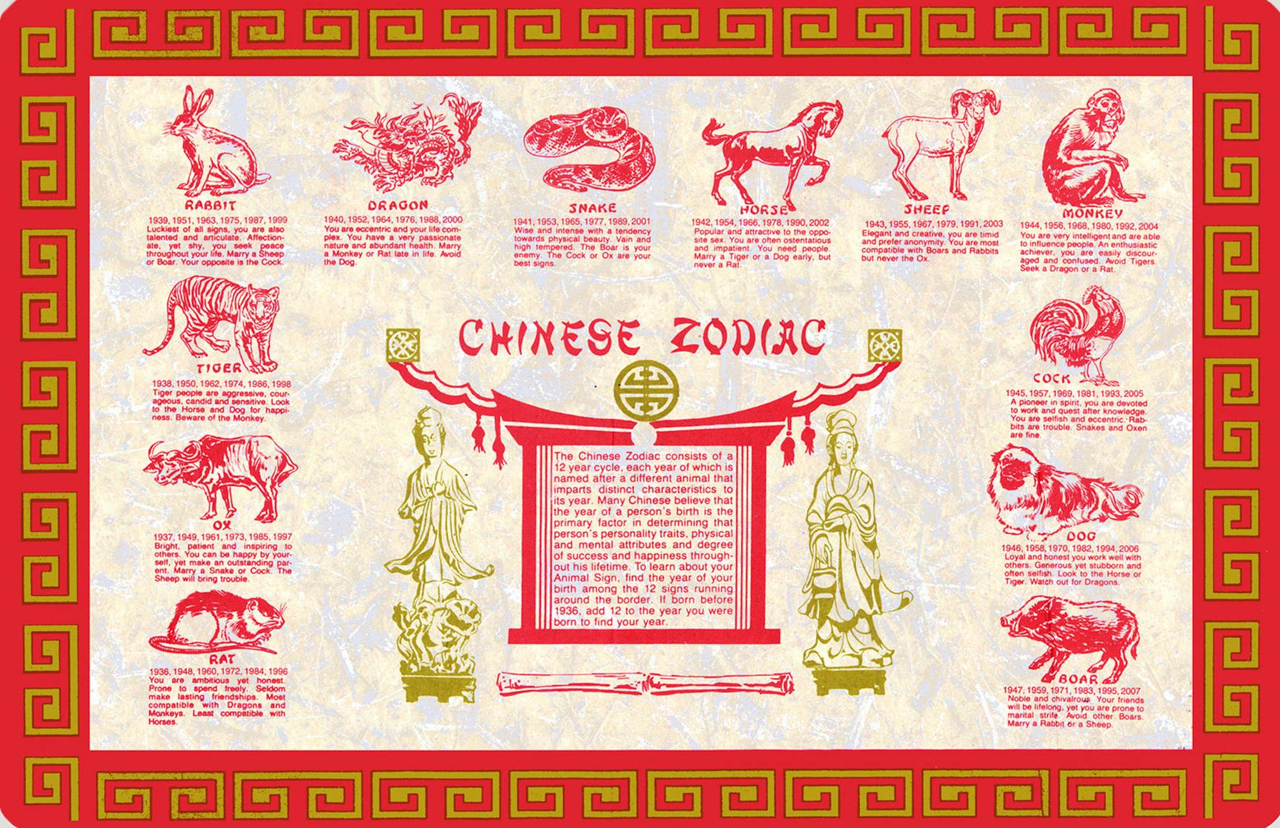 Zodiac Calendar Chinese New Year