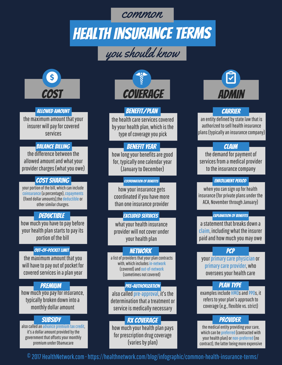 Insurance Definition Calendar Year / Calendar Year Hurricane Deductible