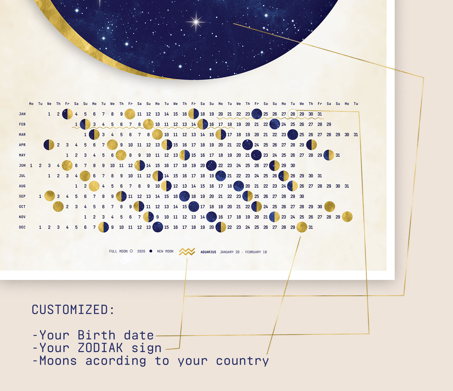 lunar calendar astrology 2017