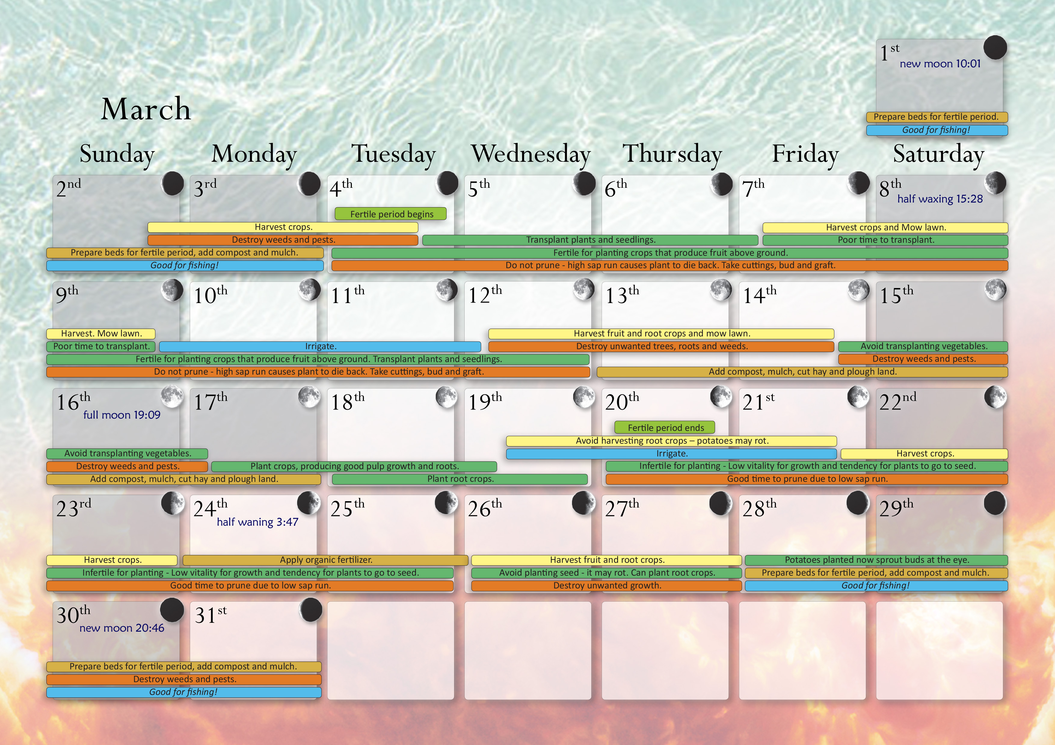 Zodiac Calendar For Planting Calendar Printables Free Templates