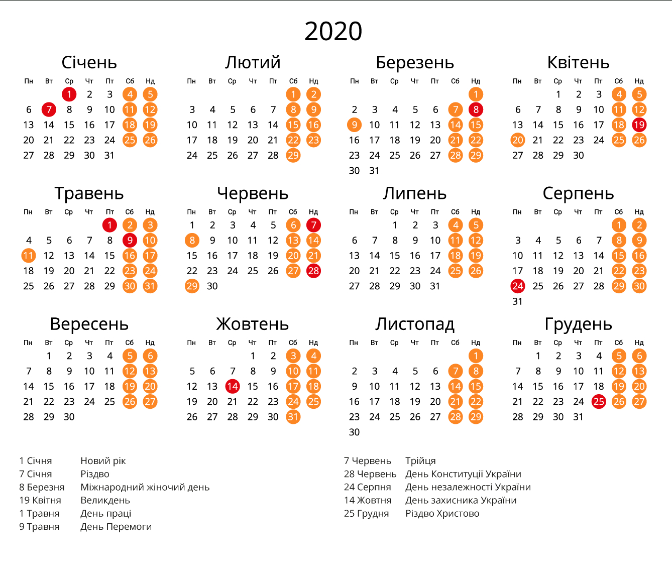 Вихідні Дні 2020 В Україні - Детальний Календар Свят - Наш