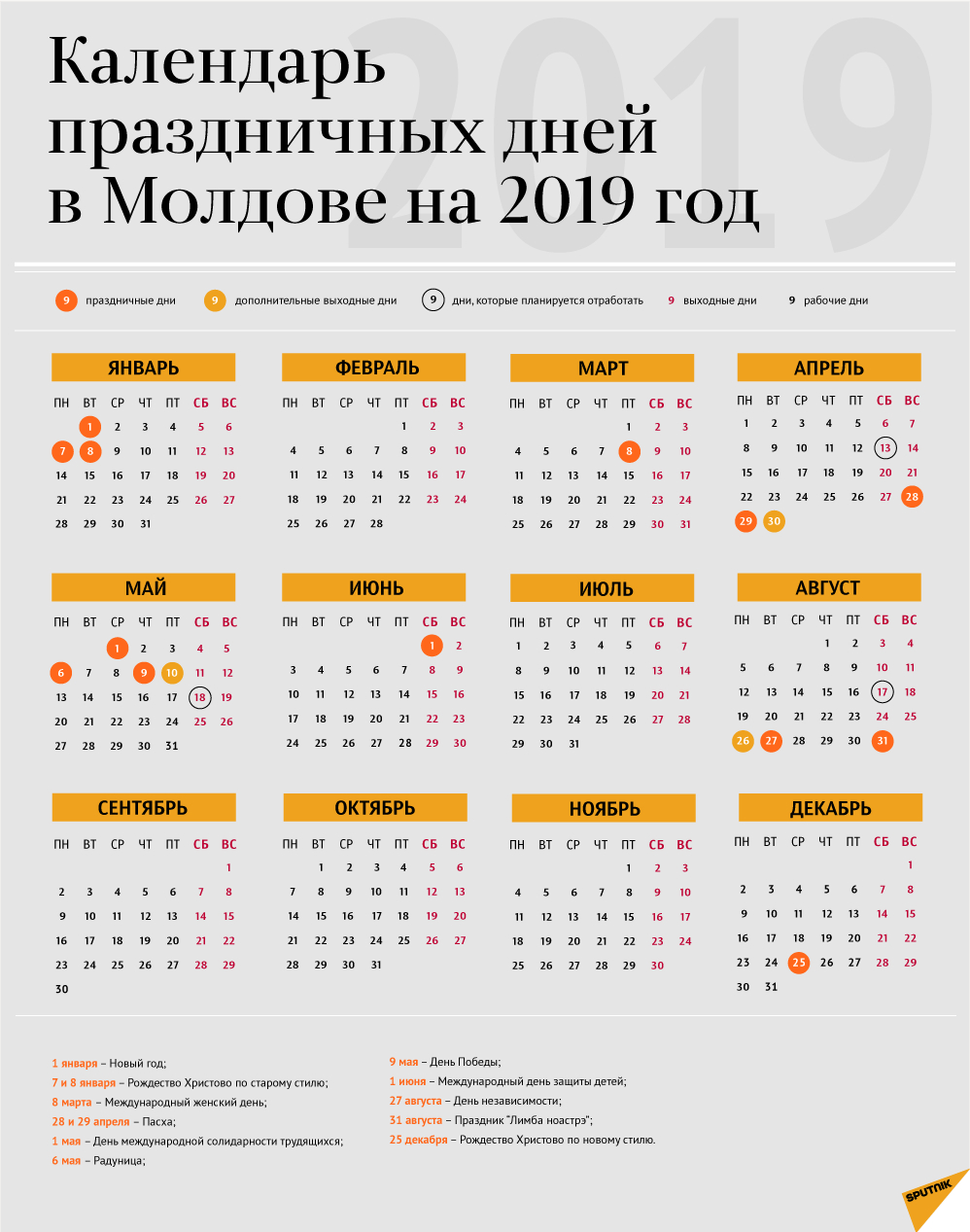 Календарь Рабочих И Выходных Дней В 2019 Году В Молдове