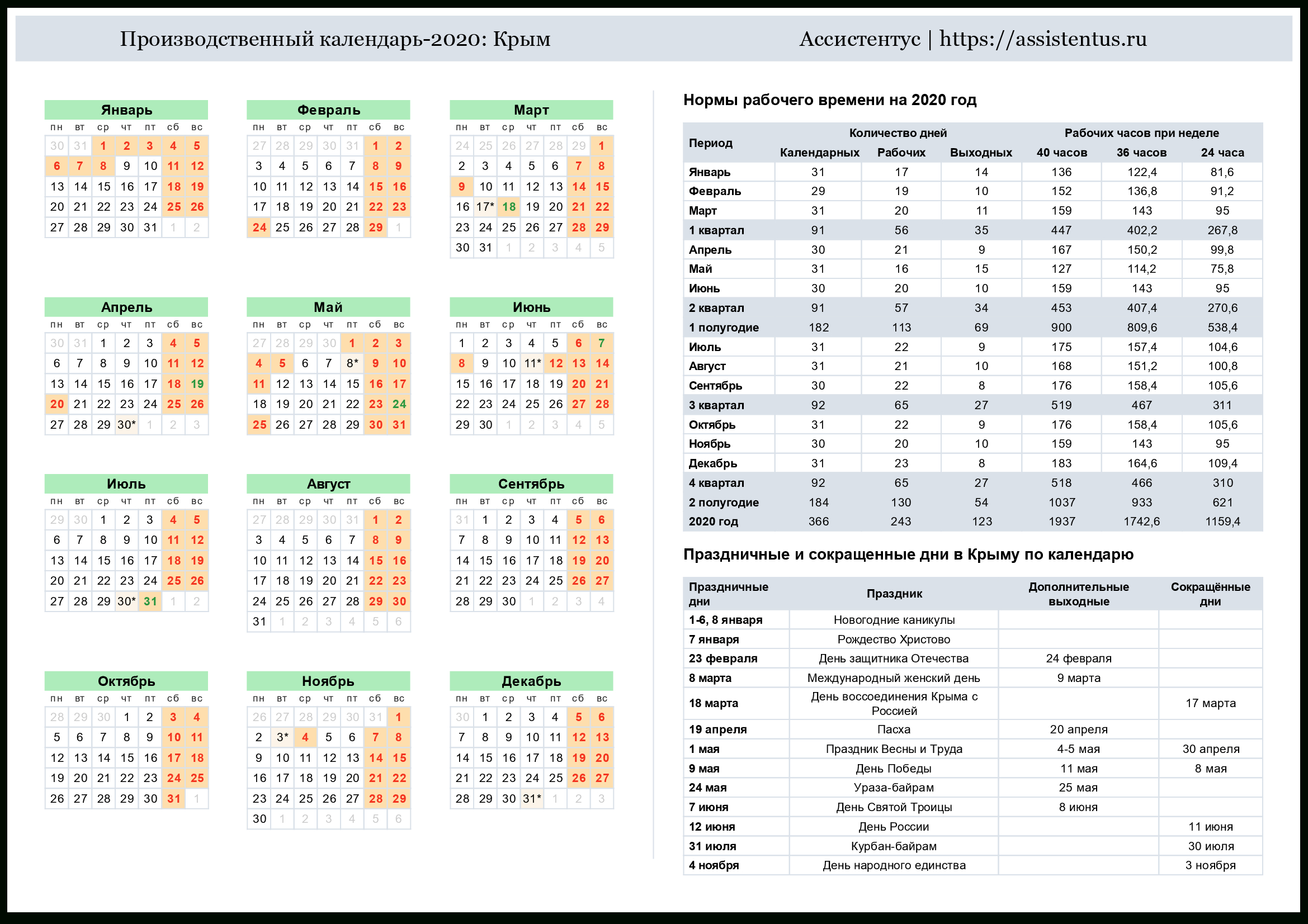 Производственный Календарь Республики Крым На 2020 Год