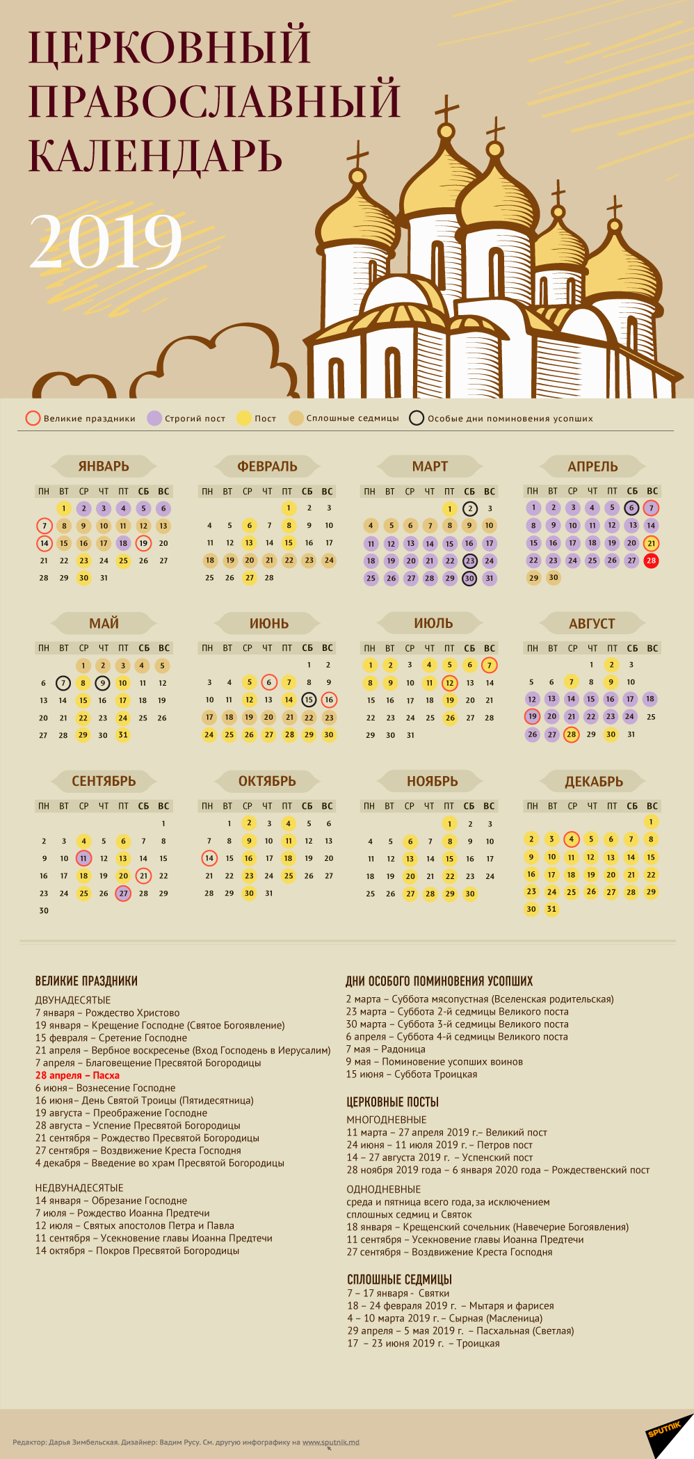 Церковный Православный Календарь На 2019 Год