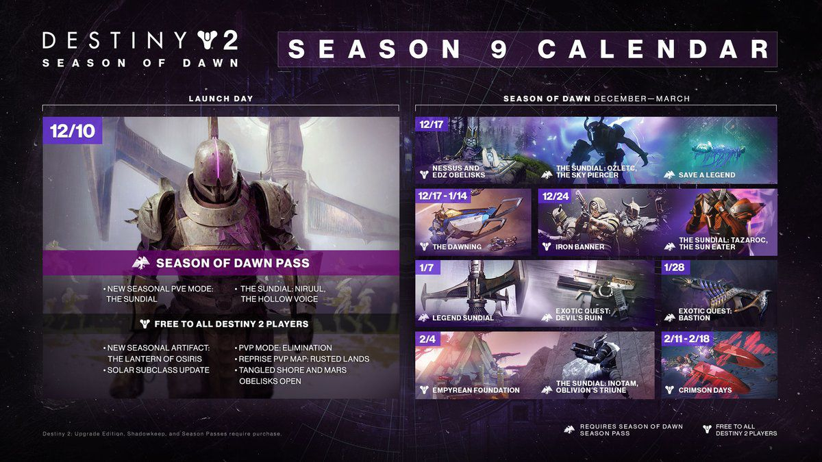 Destiny 2 Season Of Dawn Calendar, Events, And Exotics - Polygon