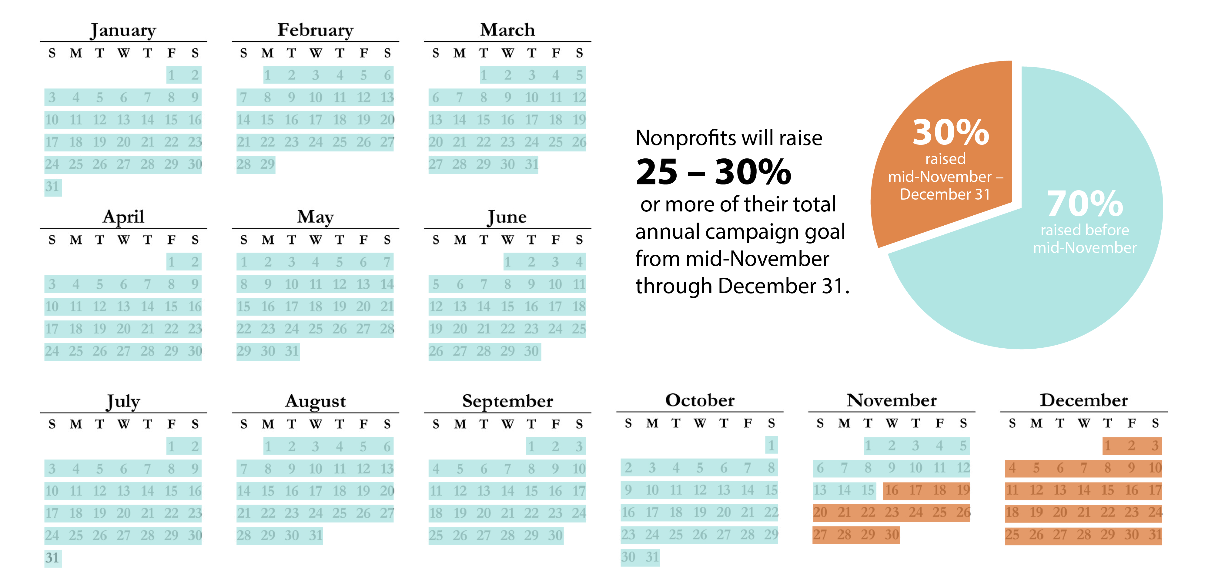 End Of Year Calendar