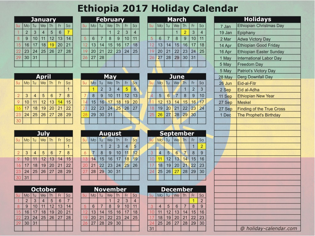 Ethiopia — Seven Years Behind - Gobeyond.sg