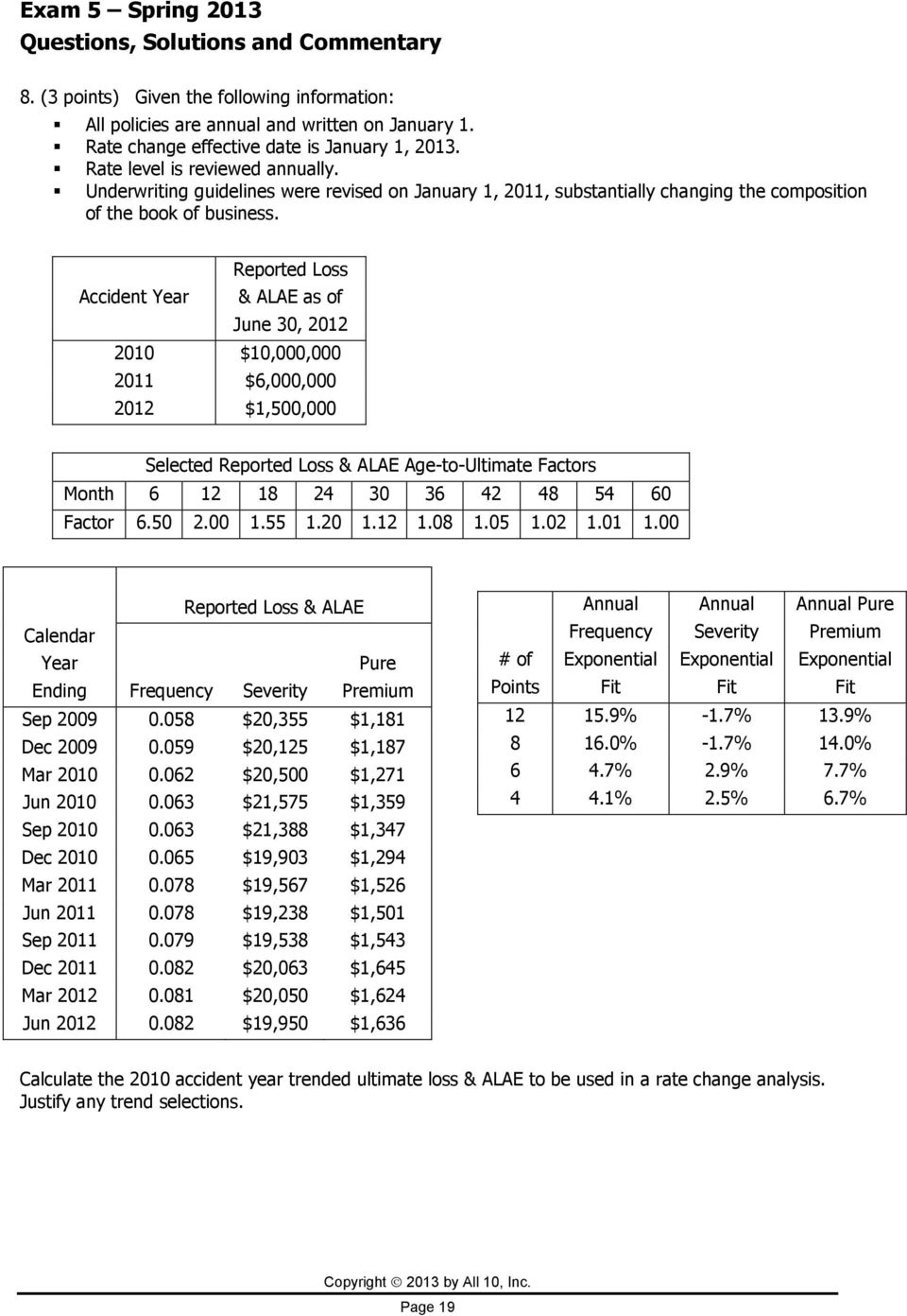 Exam 5 Spring 2013 Questions, Solutions And Commentary - Pdf