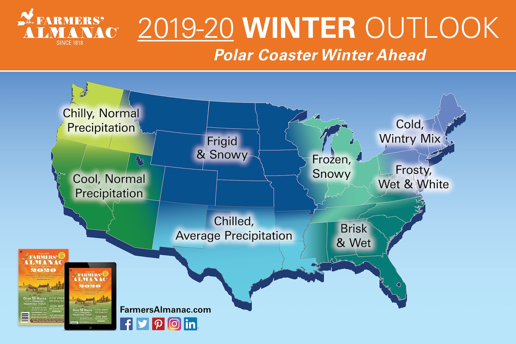 Farmers&#039; Almanac&#039;s Extended Forecast 2020