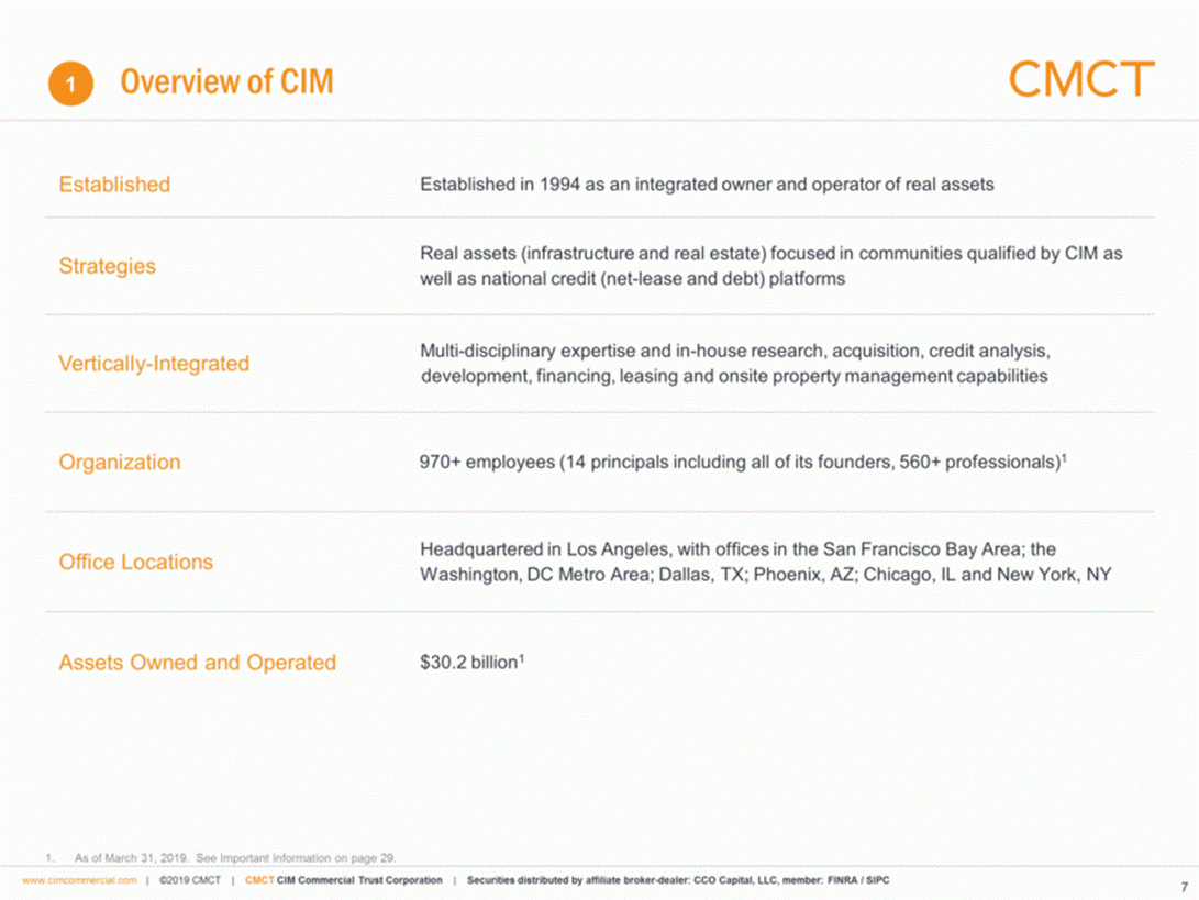 Form 8-K Cim Commercial Trust For: Jun 04