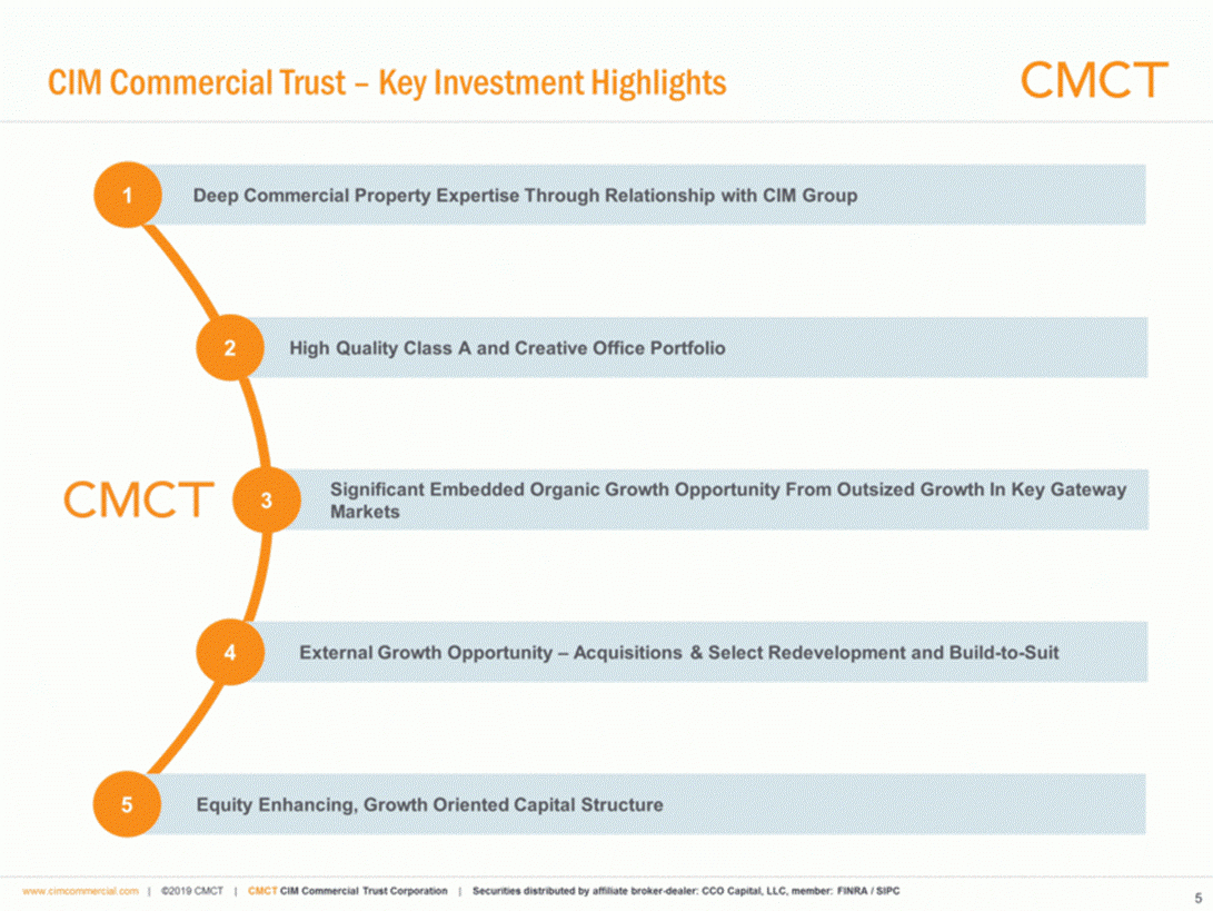 Form 8-K Cim Commercial Trust For: Jun 04