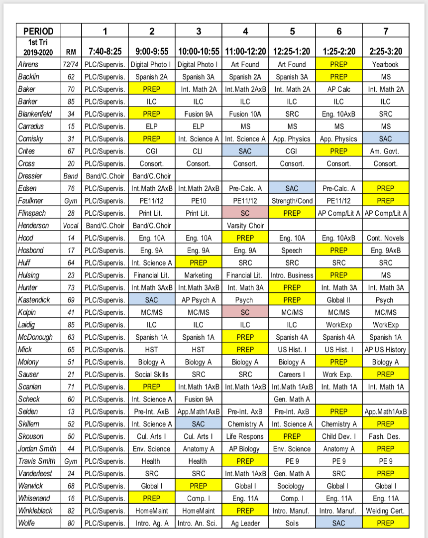 Grinnell-Newburg Csd - 2019-20 1St Trimester Ghs Class Schedule