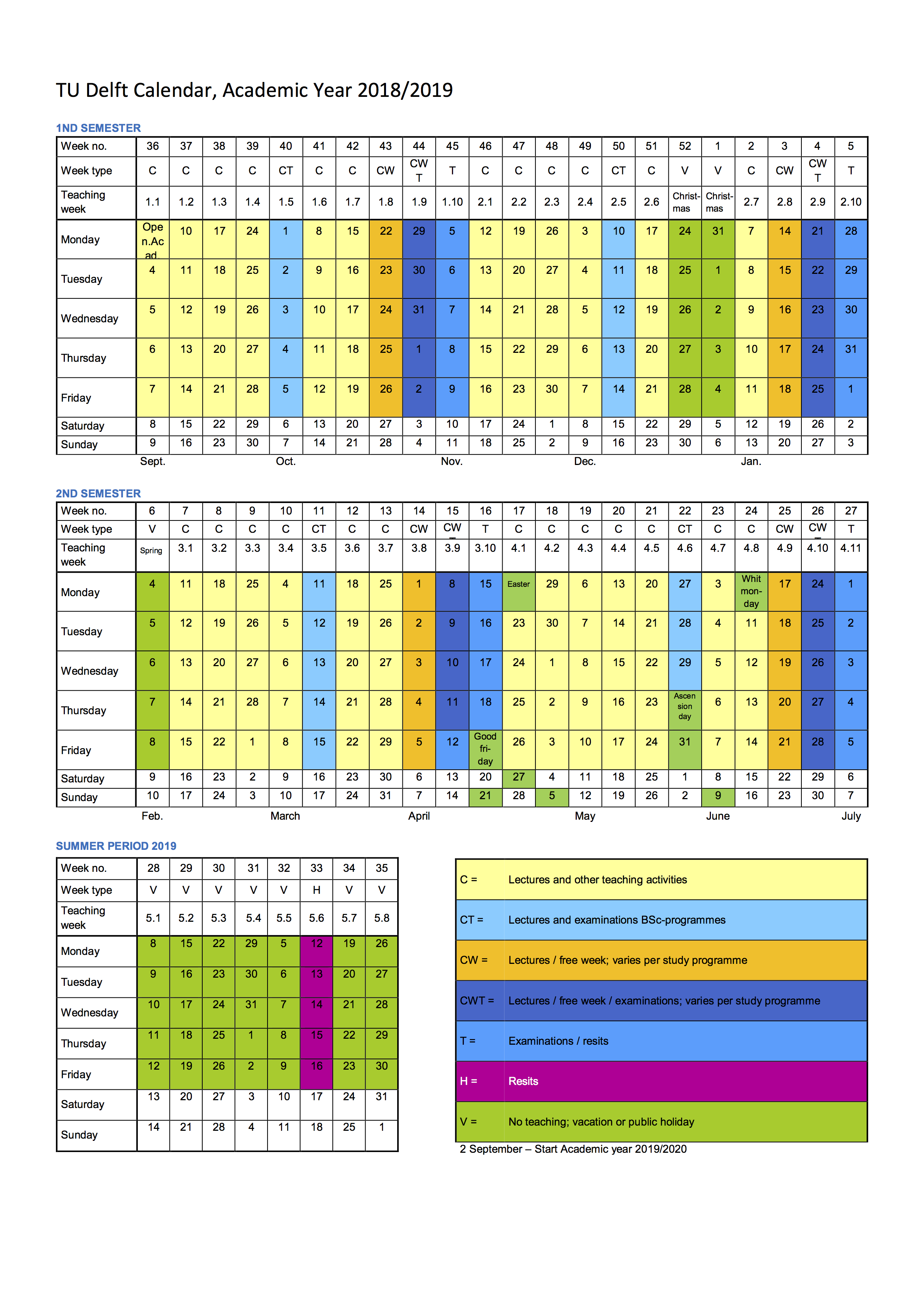 Information For 1St Year Students Aes